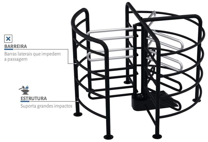 Imagem ilustrativa de Catraca torniquete